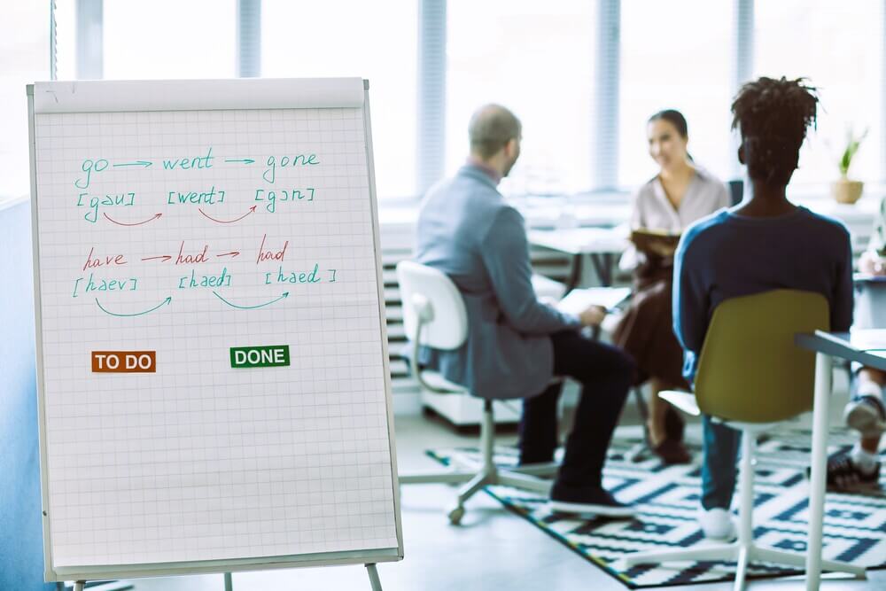 Comment conjugue-t-on les verbes au présent simple en anglais