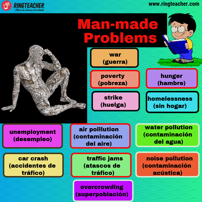 Vocabulaire sur les catastrophes naturelles en anglais