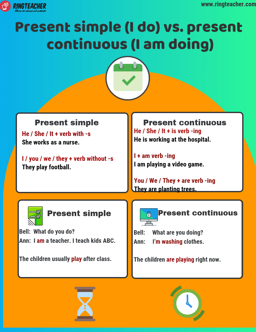 Différences entre le présent simple et le présent continu en anglais