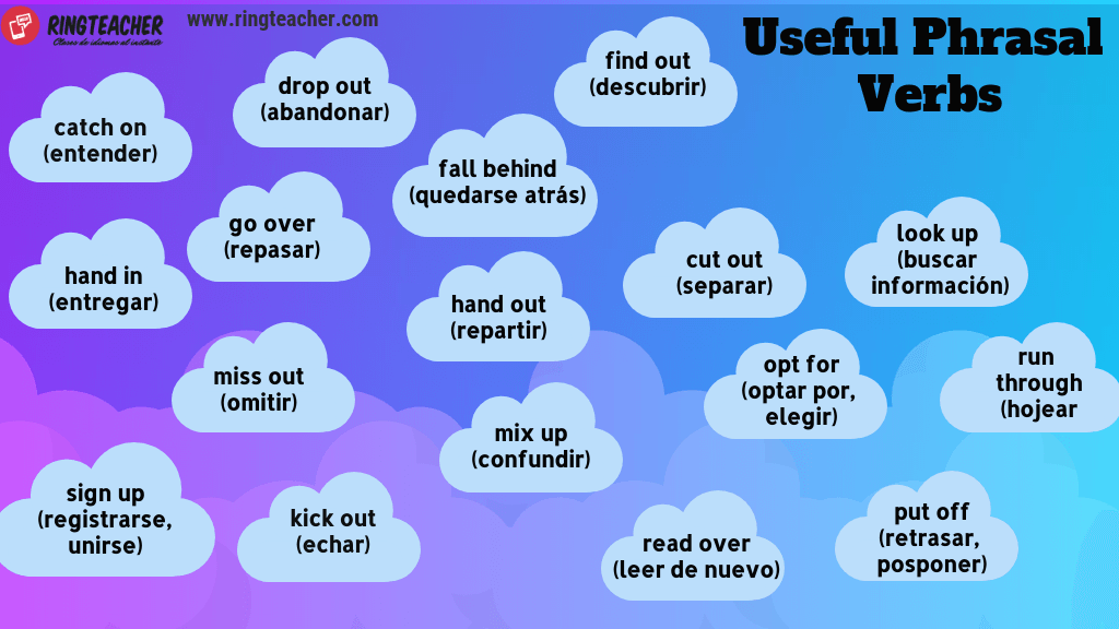 Verbos útiles escuela y educación en inglés