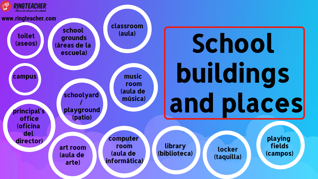 Instalaciones-colegio-ingles