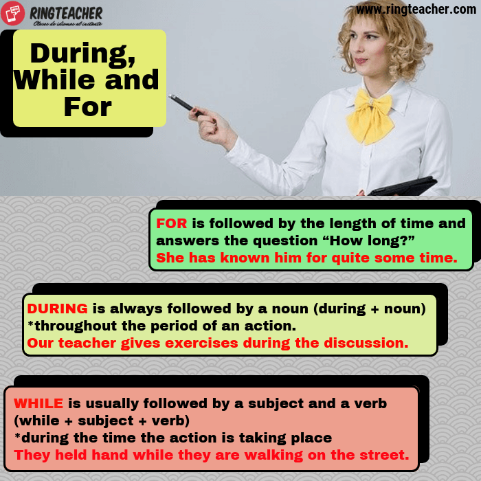 Uso de las preposciones during, while y for inglés