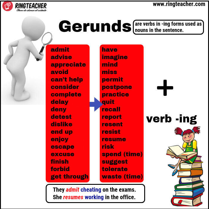 Verbes gérondifs et infinitifs en anglais