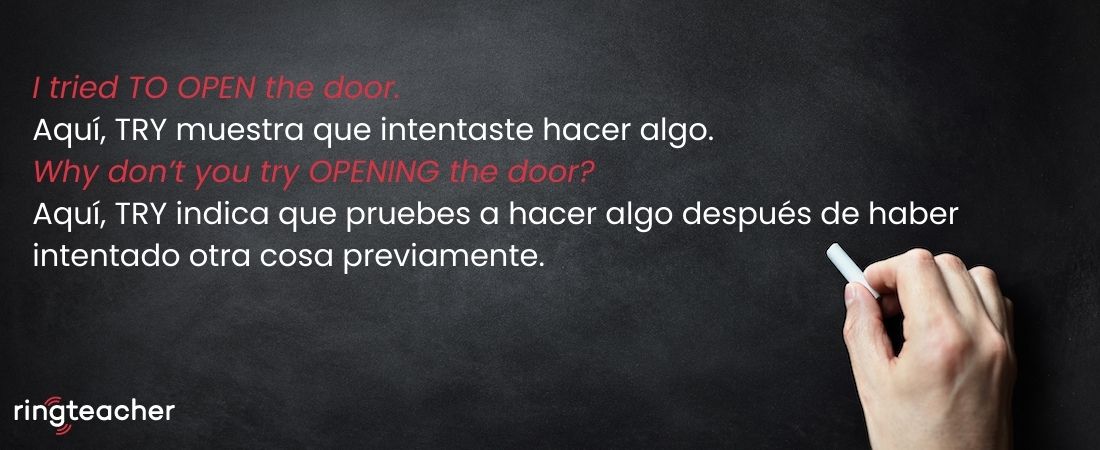 terminaison ing en anglais