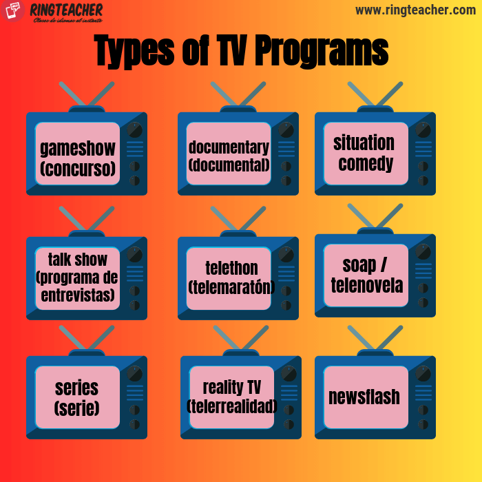 Types d’émissions télévisées en anglais