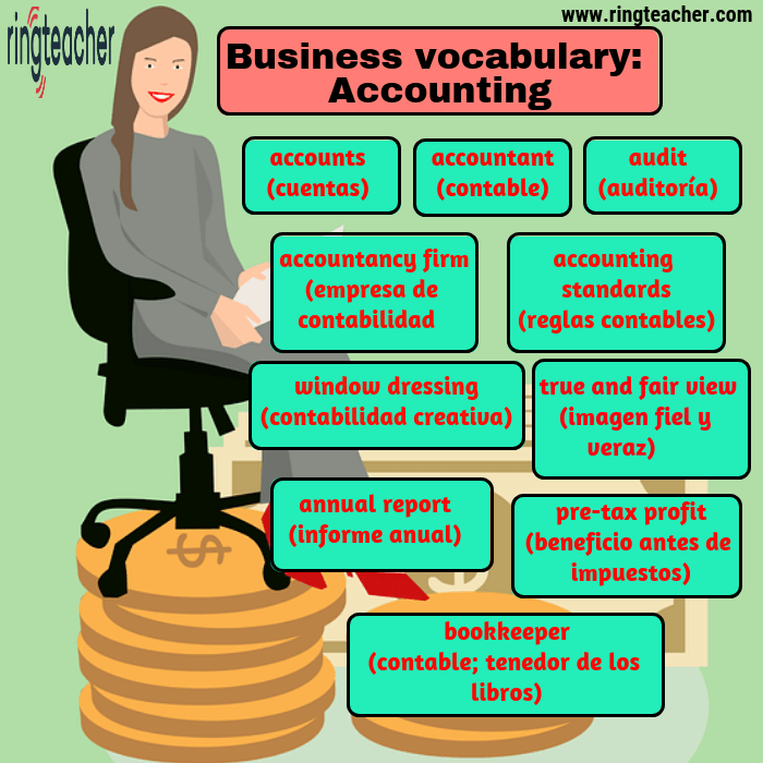 Vocabulaire de la comptabilité en anglais
