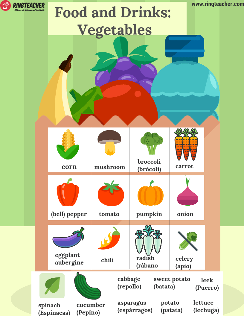 Légumes en anglais