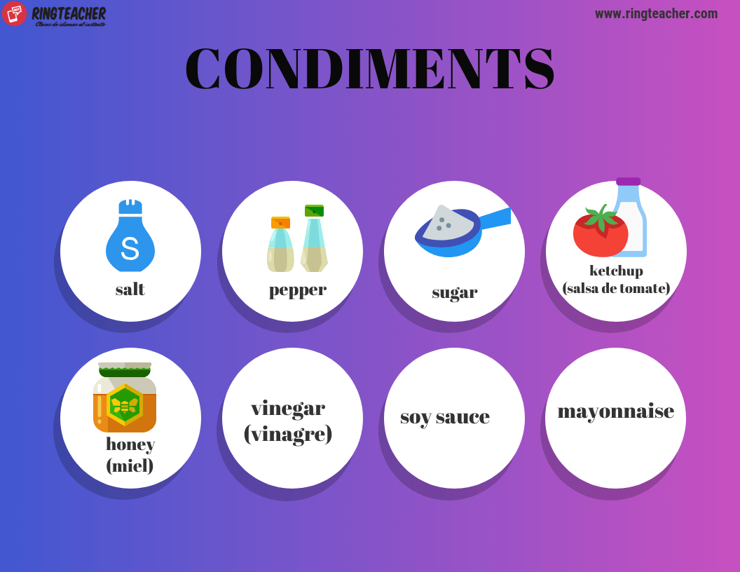 vocabulaire des condiments en anglais