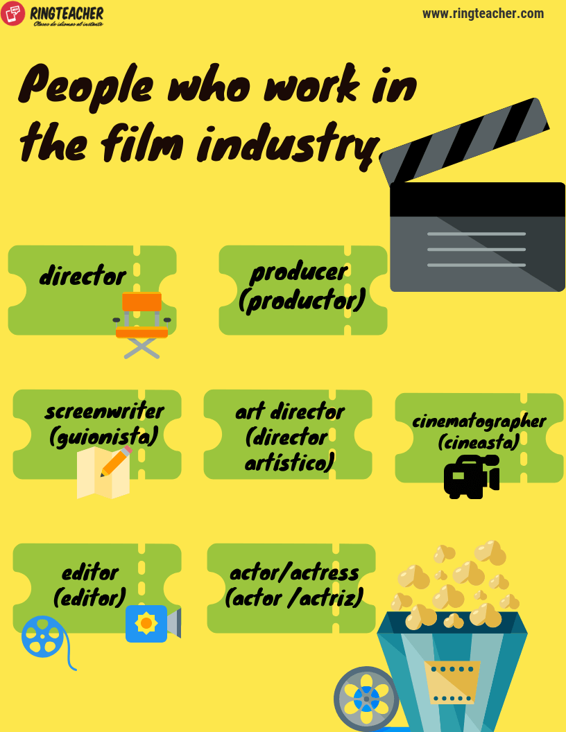 Personnes qui travaillent dans l'industrie du cinéma