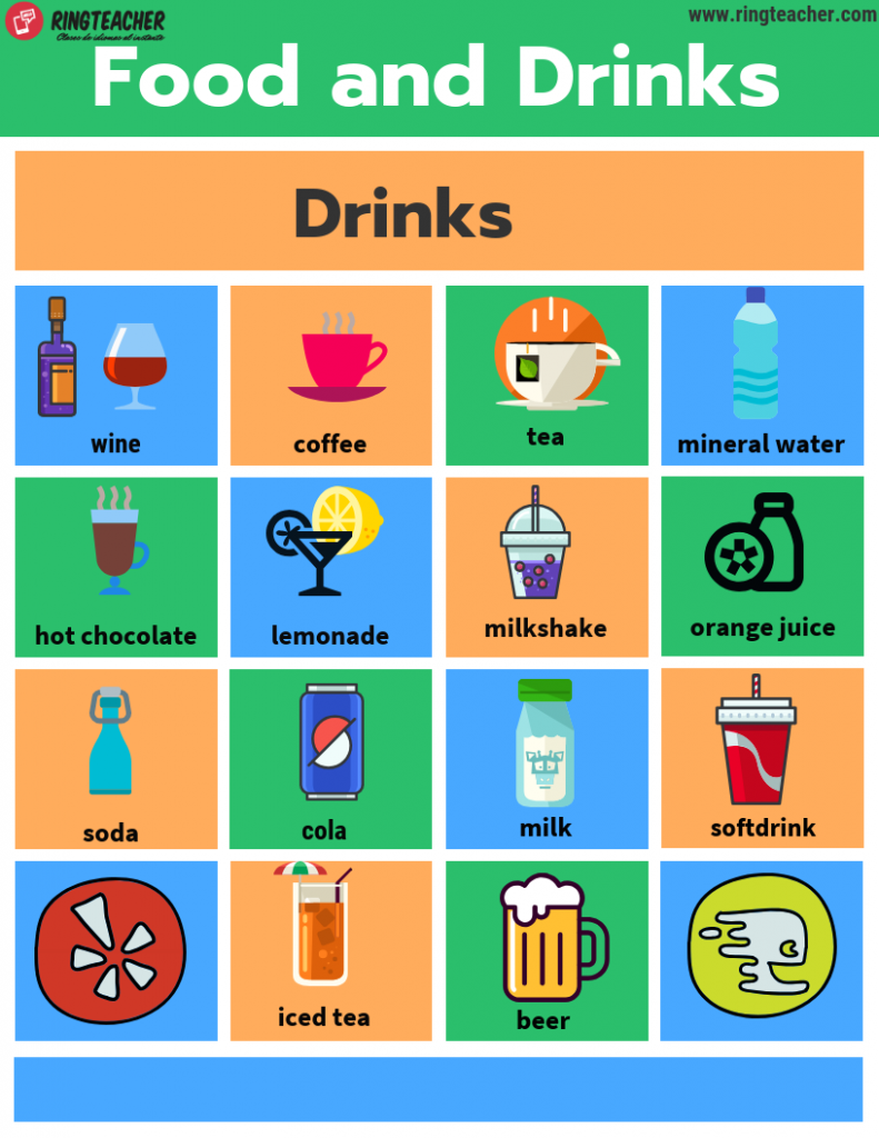 Vocabulario de comida y bebida en inglés: 