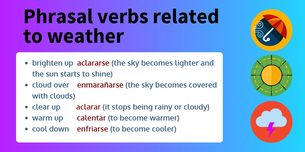Phrasal verbs clima ingles